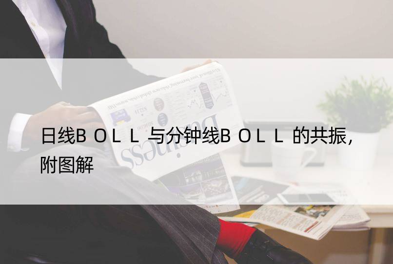 日线BOLL与分钟线BOLL的共振，附图解