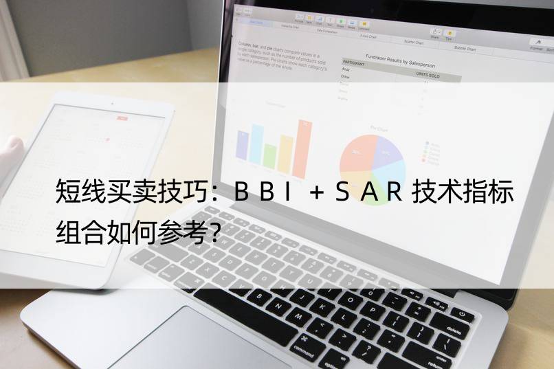 短线买卖技巧：BBI+SAR技术指标组合如何参考？