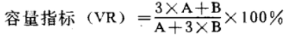 容量指标VR计算公式图解！