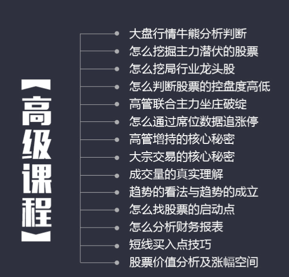 如何正确分析股票的顶部