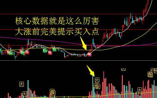 股票反弹是什么意思-反弹行情如何操作 