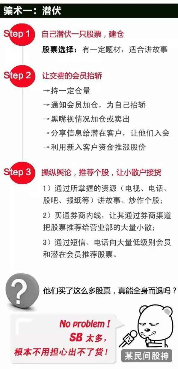 揭秘股票市场那些骗子的手段,为什么他们推的股很容易涨停？ ... 