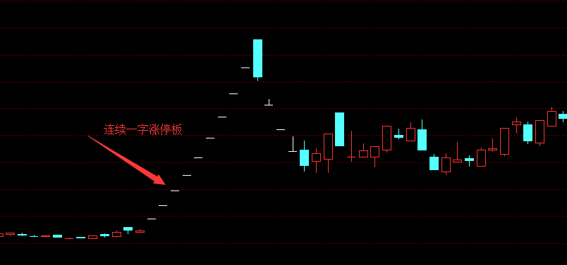 一字涨停板操盘策略,一字涨停板买入绝技 